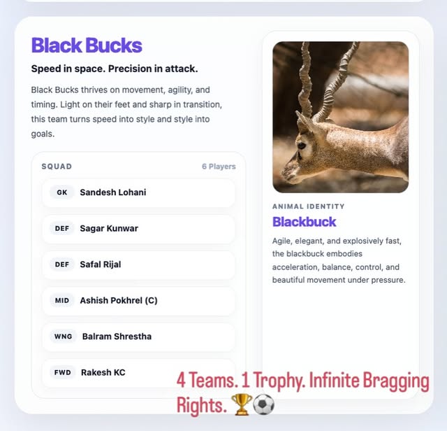 Irving Nepal FC internal scrimmage team card: Black Bucks
